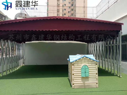 伸縮蓬雨棚遮陽棚與紡織品上光皂的市場應用分析